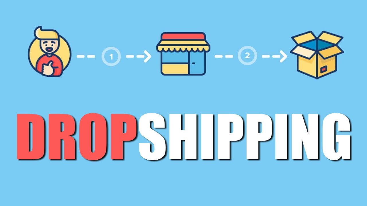 Business Model of Dropshipping - The Web Secret